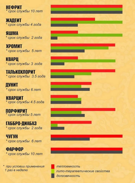 Инфографика